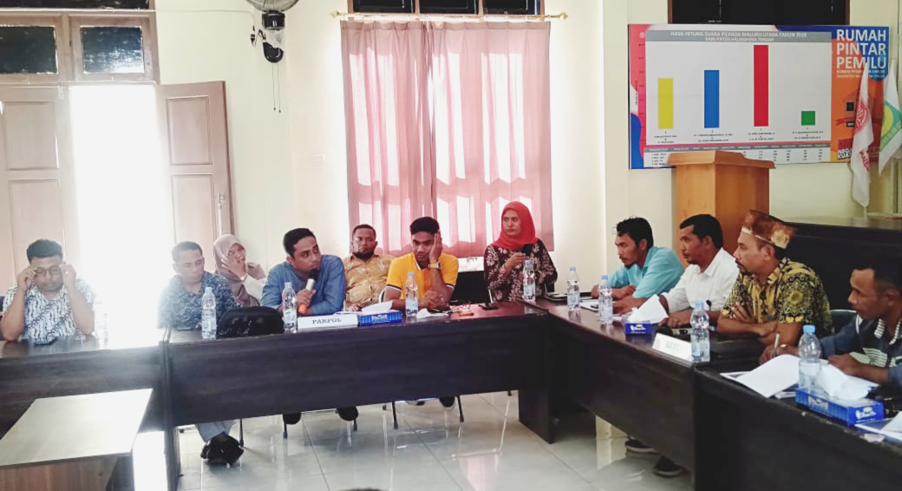 Jelang Pendaftaran dan Verifikasi Peserta Pemilu, Bawaslu Hadiri Rakor bersama KPU dan Parpol